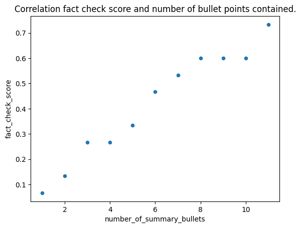 Fact check metric improved summarization prompt.